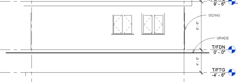 HOW TO: Annotate Elevations - GREG WELLWOOD’S SHOP OF HORRORS